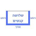 3 קנטים (אורך, רוחב, רוחב)