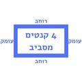 4 קנטים (כל הצדדים)